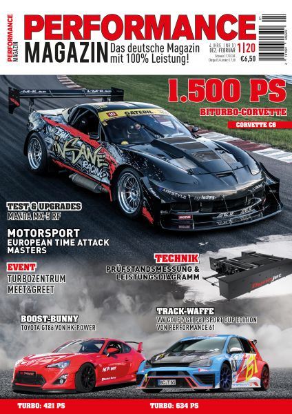 Performance Issue 1-20